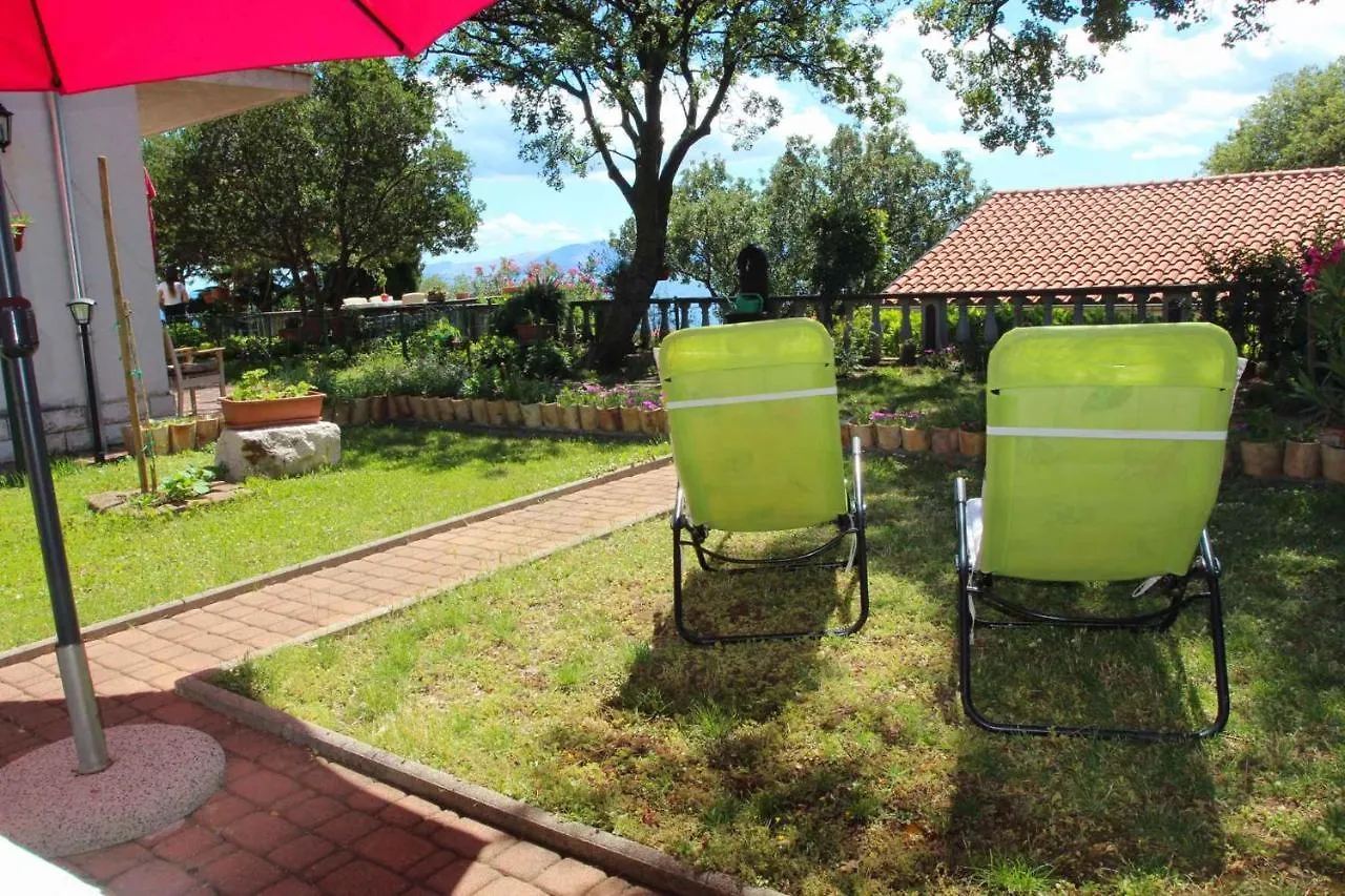 One-Bedroom Holiday Home In Povile I